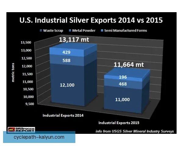 德甲球员转入转出动态分析：市场变化趋势值得关注