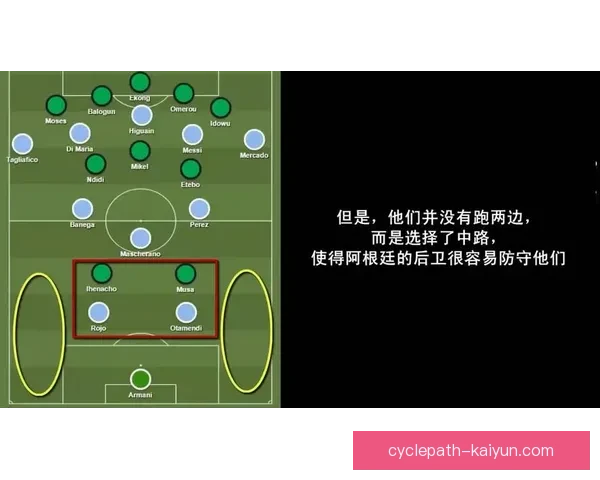 前场创造力研究：探讨球队进攻表现与战术创新的关系