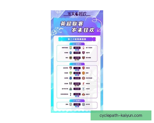 英超转播平台最新分布及观赛渠道解析